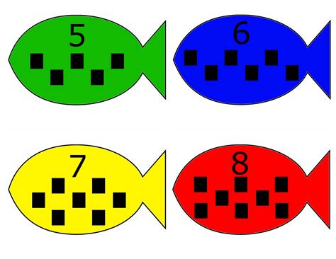 Fish numbers .